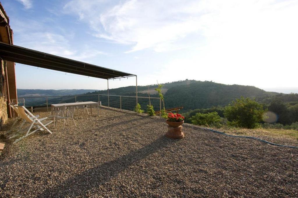 Вилла Poggio Al Sole Badia A Passigano Экстерьер фото